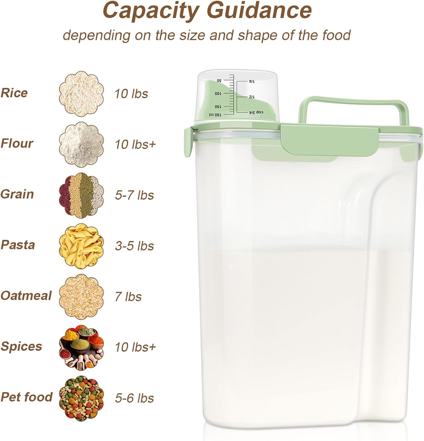 Contenedor hermético plástico transparente 5.28qt cocina