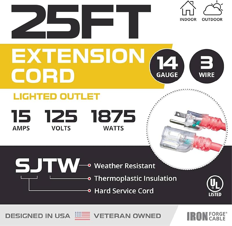 Cable extensión iluminado 25ft 15A para electrodomésticos