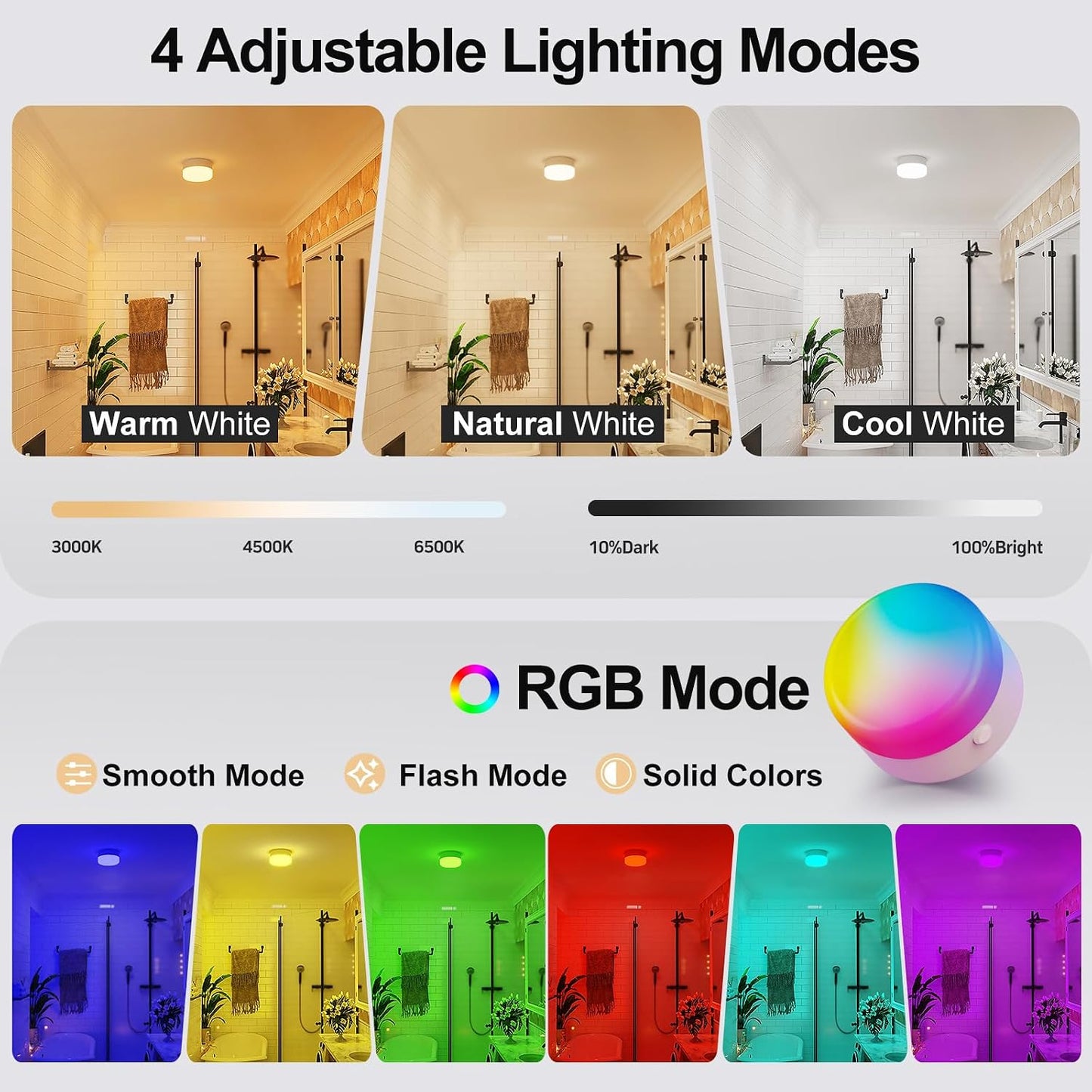 Luz ducha RGBW LED con cubierta silicona control remoto