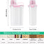 Set 2 Contenedores Almacenamiento Arroz 5lb