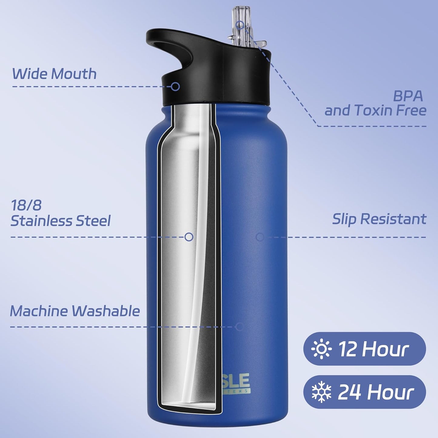 Botella agua aislada acero inox 32oz doble pared vacío