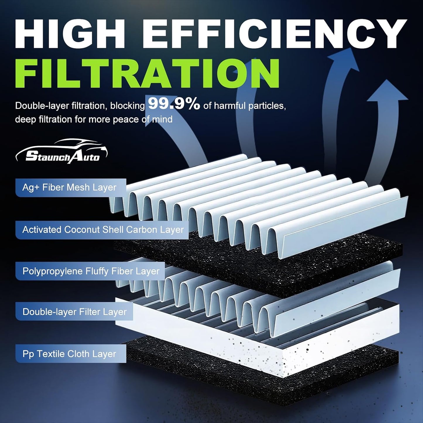 Filtro aire motor Nissan Pathfinder 22-26 Infiniti QX60