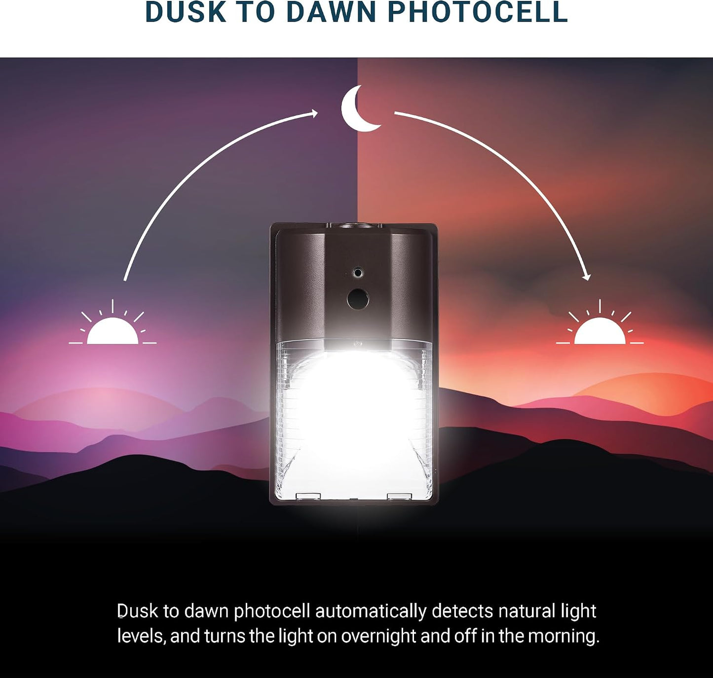 4 Luces LED Pared 26W Sensor Atardecer Amanecer IP65 5000K