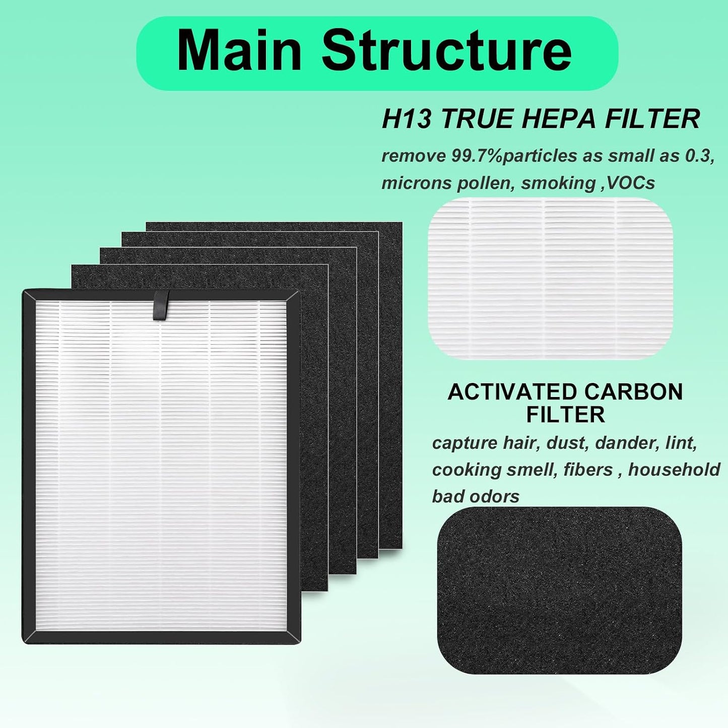 Filtro repuesto LivePure Aspen LP350 Purificador aire
