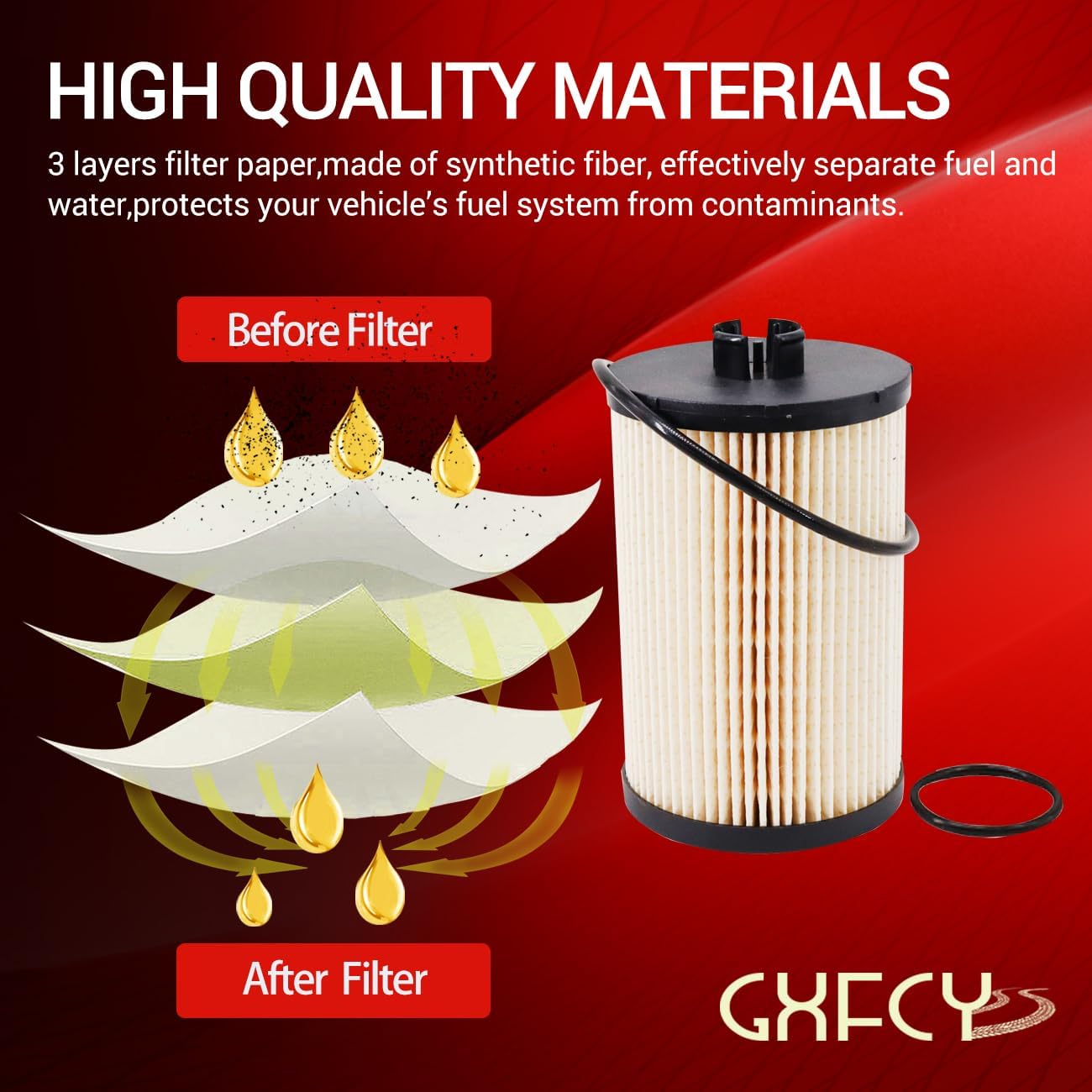 Filtro combustible repuesto comp HC Trucks 4 PCS