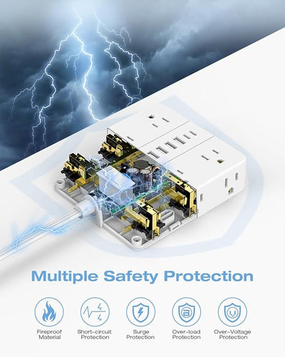 Regleta 18en1 12 salidas CA 6 USB (2 USB-C) 5ft blanco