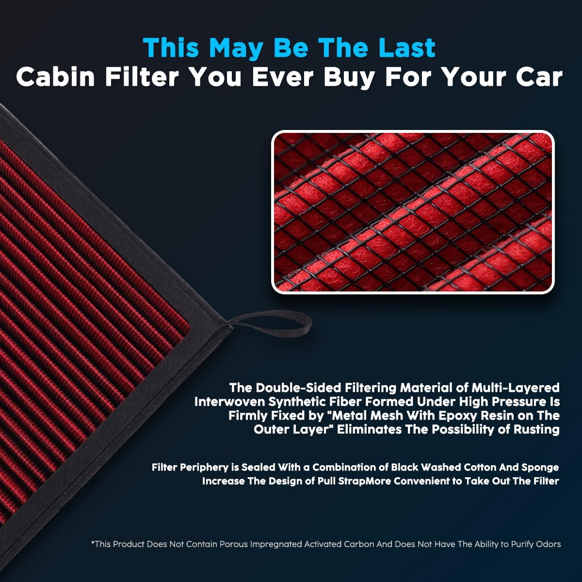 Filtro aire cabina reutiliz. VW Tiguan Jetta Audi A3 Q3