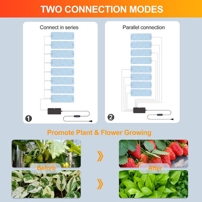 8 Paneles Luz LED Cultivo Interior 2026 Espectro