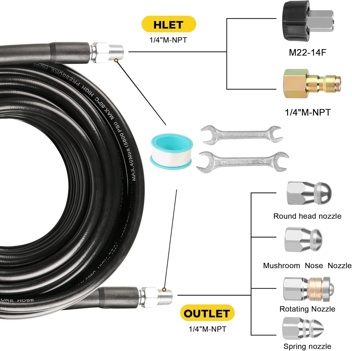 Kit chorro drenaje lavadora 200ft 5800psi manguera 1/4pulg