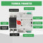 Interruptor transferencia dual 220V 100A riel DIN