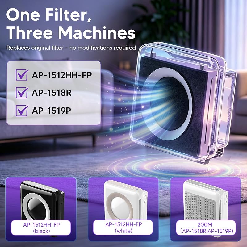 Filtro H13 Coway Airmega 200m AP-1512HH 4Pack