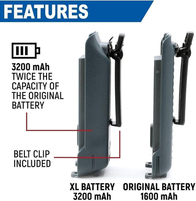 Batería XL GMR2 y GMR2 Plus con puerto USB