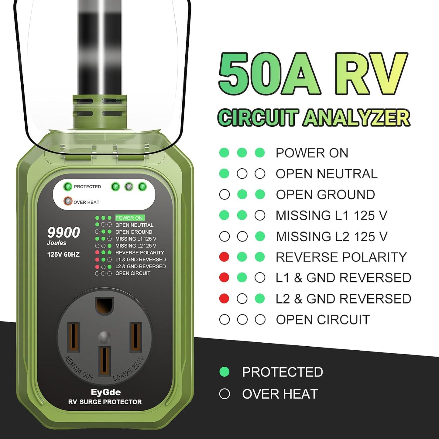 Protector sobretensiones RV 50A impermeable