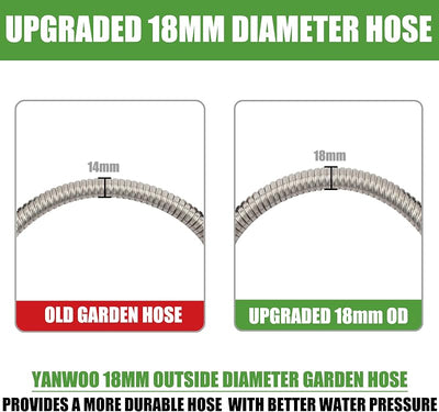 Manguera jardín acero inox 6ft conector latón flexible