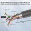 Cable Ethernet Starlink Gen 3 20pies 26AWG doble blindaje