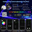 Luces fibra óptica parpadeantes doble color 18W