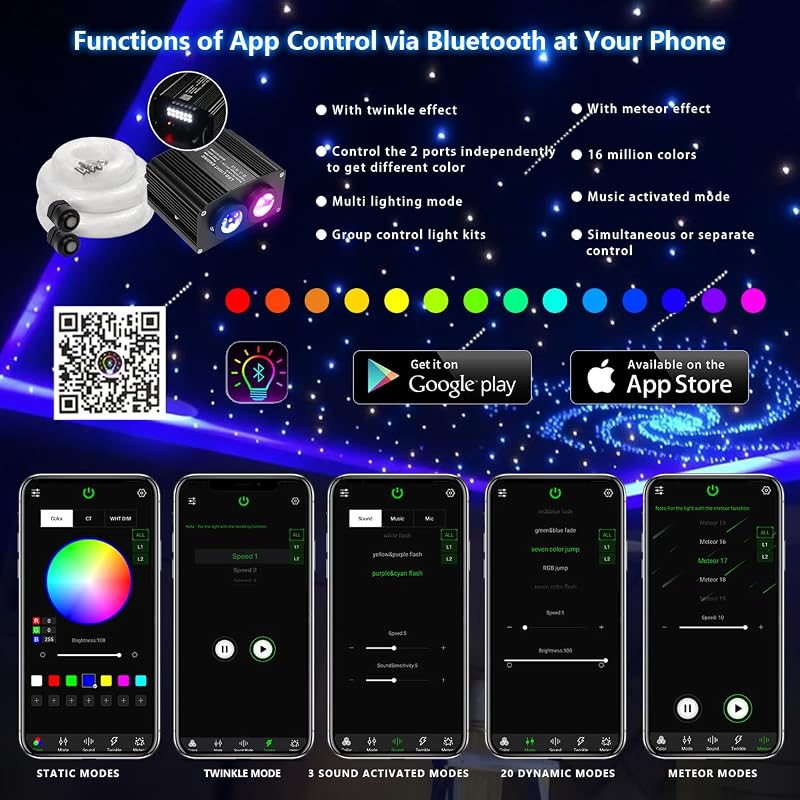 Luces fibra óptica parpadeantes doble color 18W
