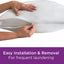 Set 2 Protectores Almohada King Transpirables con Cremallera