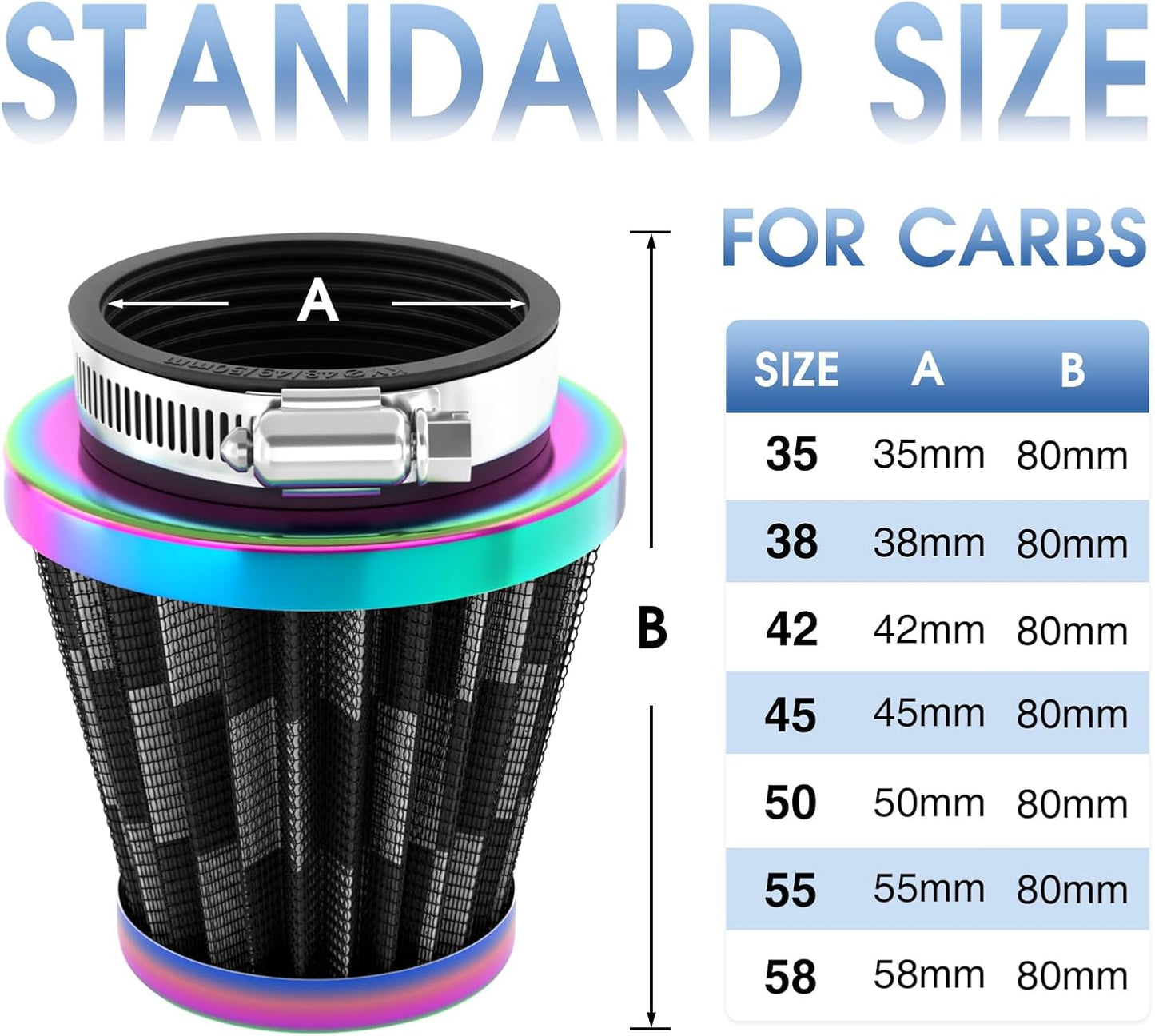 Filtro aire motocicleta ATV SSR TTR GY6 rendimiento