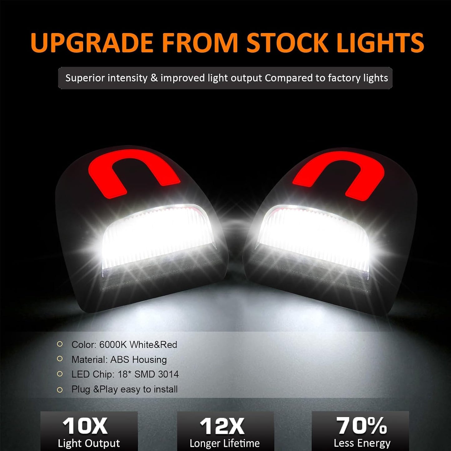 Lámparas LED rojas forma U para Chevy Silverado GMC 2 Pzas