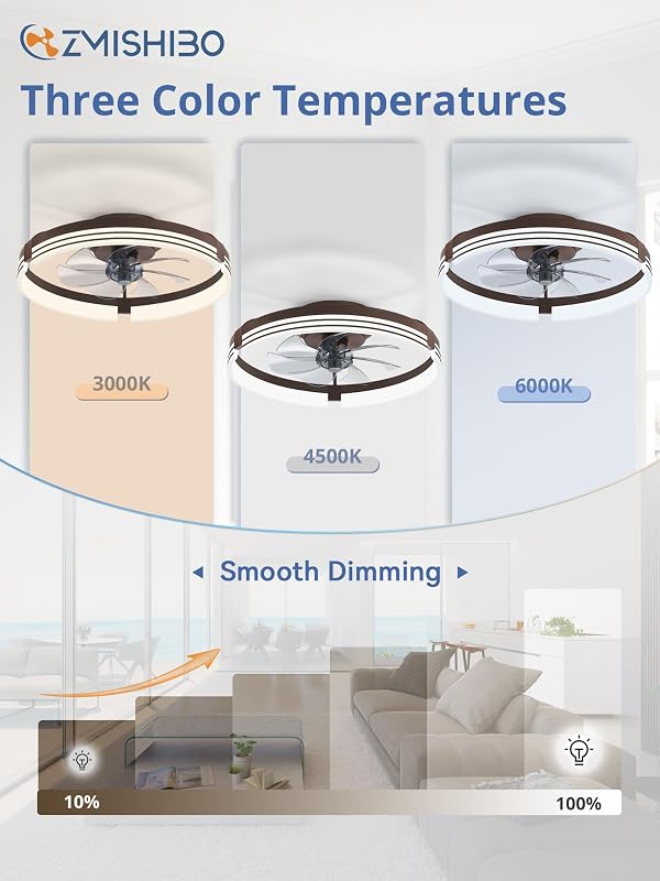 Ventilador techo bajo 20" con luz LED 3000K-6000K 6 vel