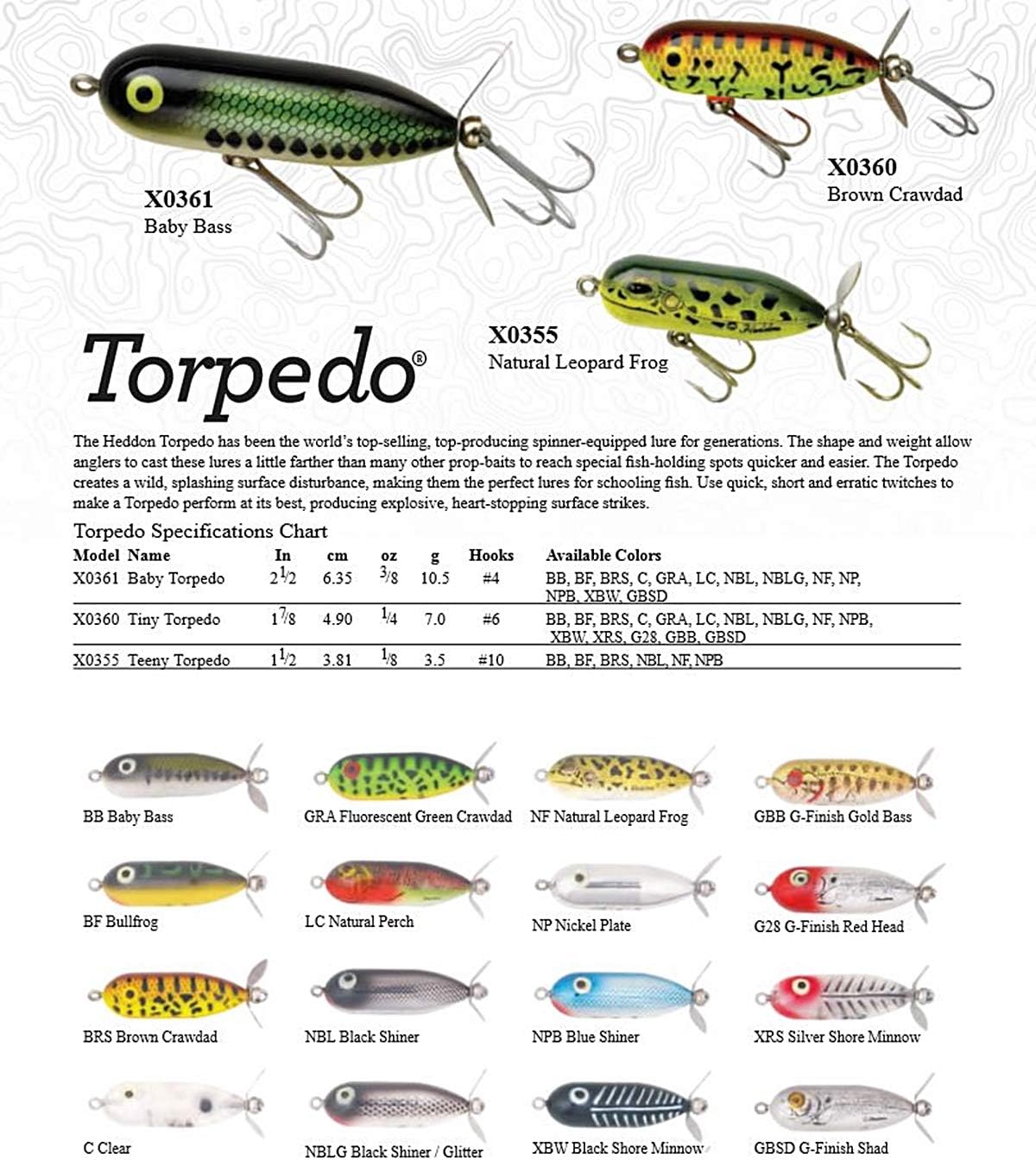 Señuelo de pesca Torpedo Prop-Bait con acción giratoria