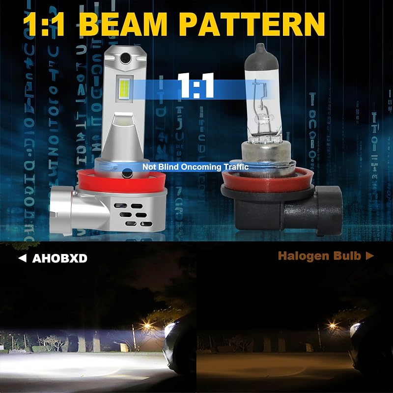 Bombilla LED H11 H8 H9 H16 60000 lúmenes pack 2