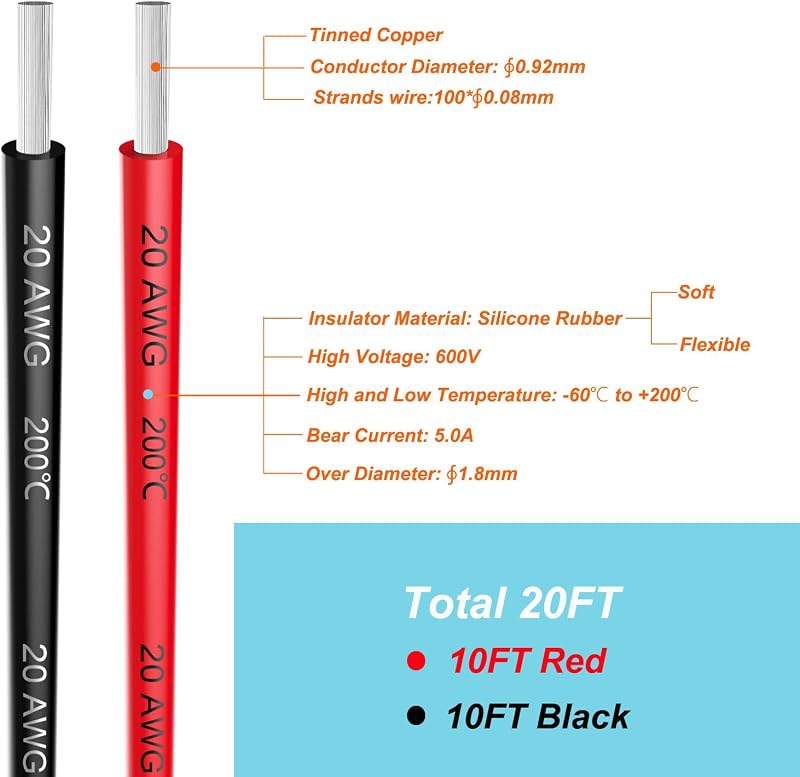 Cable eléctrico 20 AWG 20 pies silicona negro y rojo 100 hebras