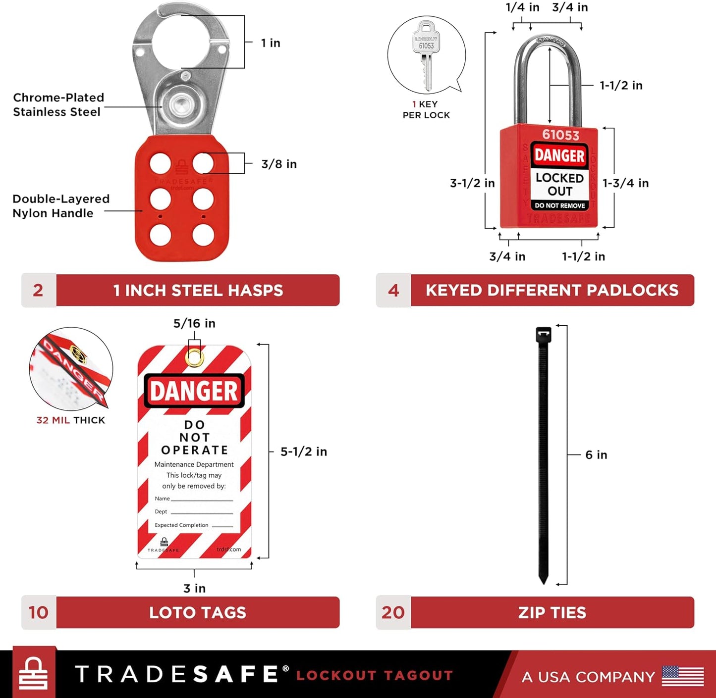 Kit bloqueo Loto válvula bola con llave