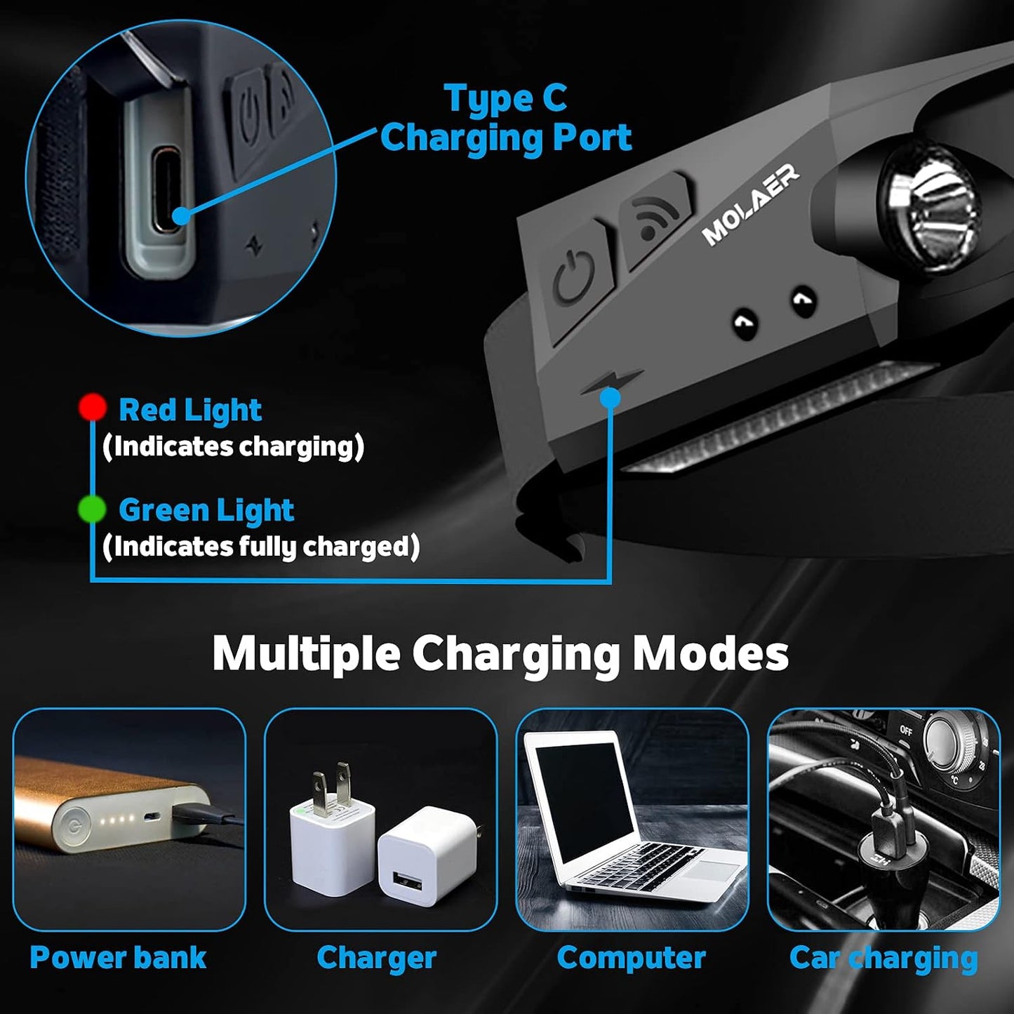 Linterna frontal LED recargable sensor movimiento camping