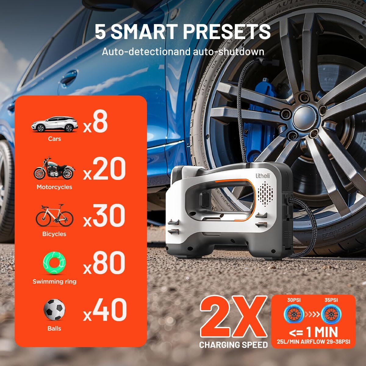 Compresor aire inalámbrico 20V para neumáticos coche