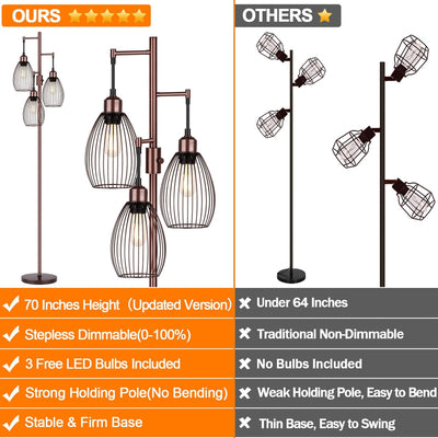 Lámpara pie industrial con bombillas LED Edison