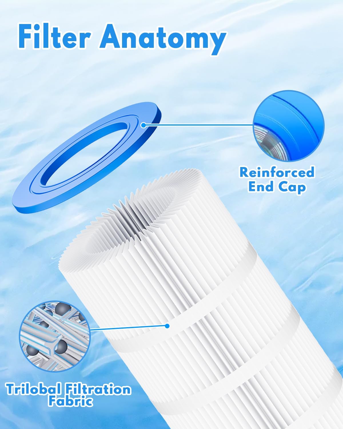 Cartucho filtro oval bañera hidromasaje 30ft2 pack 2