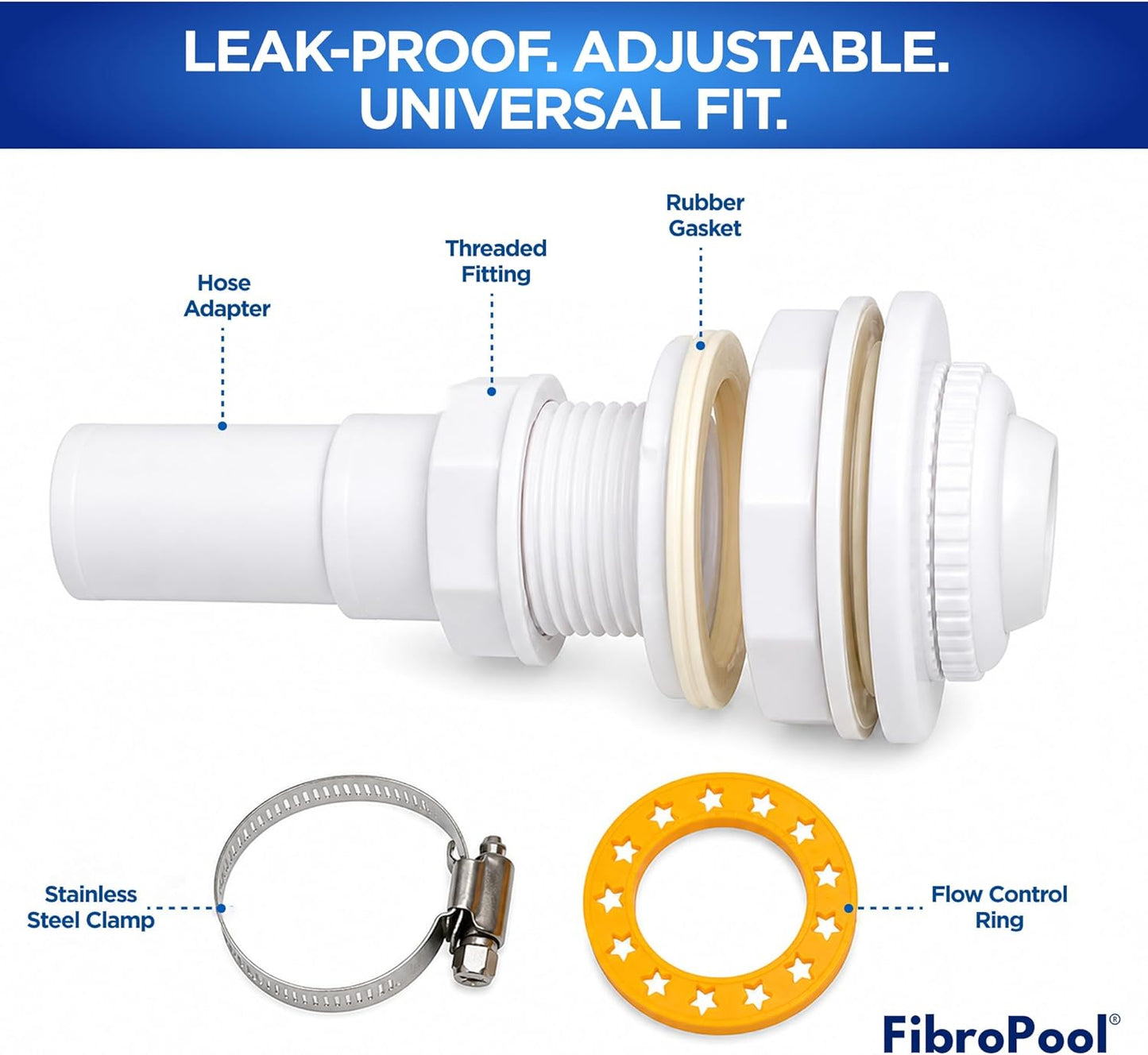 Jet retorno ajustable 1-1/4 y 1-1/2" acero inox