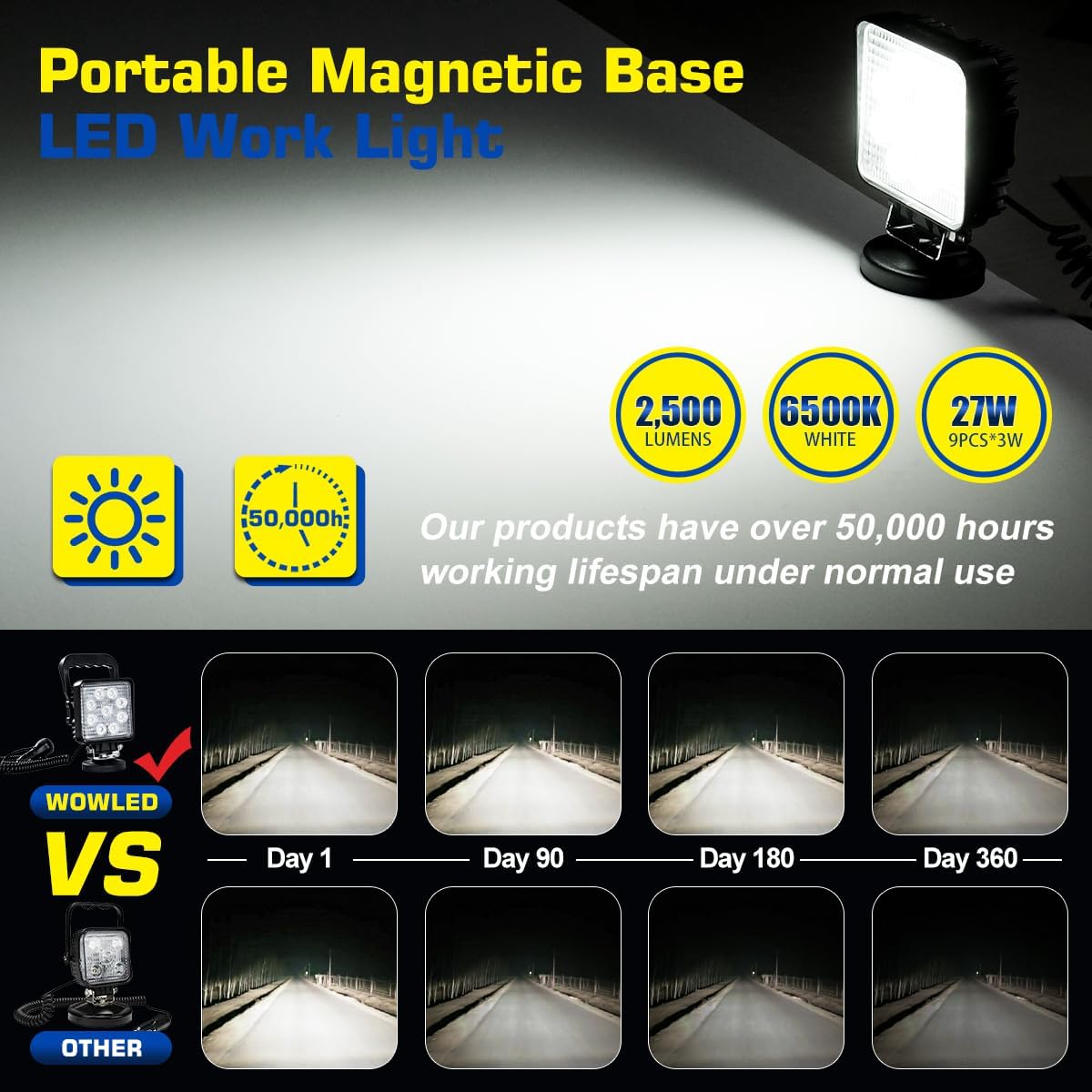 Luz trabajo LED portátil 27W base magnética auto campamento