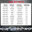 Separadores rueda forjados 0.197" 4PCS Ford Explorer 3.5L