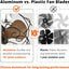 Ventilador techo exterior 24pulg con luz enchufable cenador
