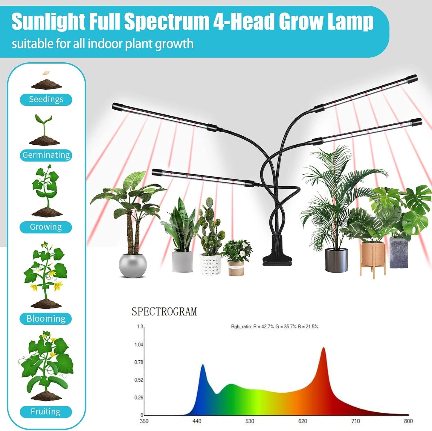 Lámpara cultivo interior 168 LEDs espectro completo