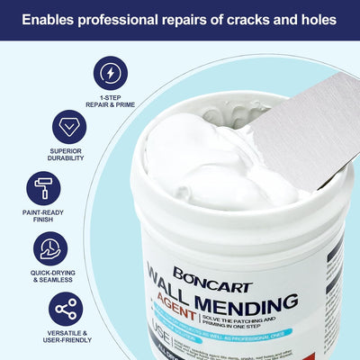 Kit reparación yeso 17.2oz herramientas profesionales