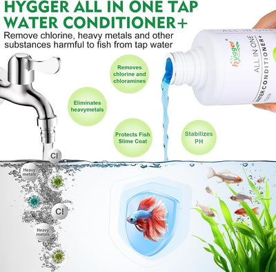 Acondicionador agua acuario 33.8oz neutraliza cloraminas