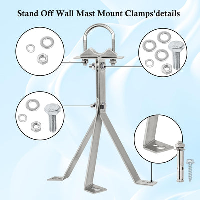Antena pared 14pulg resistente viento soporte TV