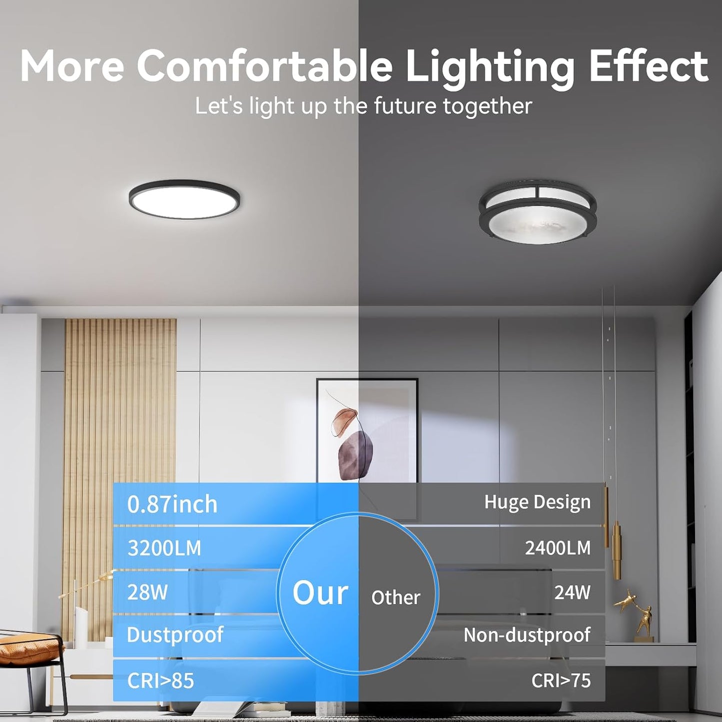 Lámpara techo LED empotrado 12pulg 3200lm 5000K negro