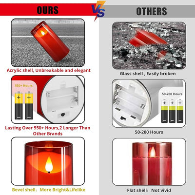 Velas LED sin llama con temporizador remoto color rojo