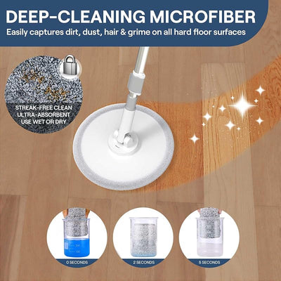 Recambio mopa giratoria con almohadillas microfibra 3uds