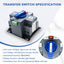 Interruptor transferencia doble 110V 2P 63A CE