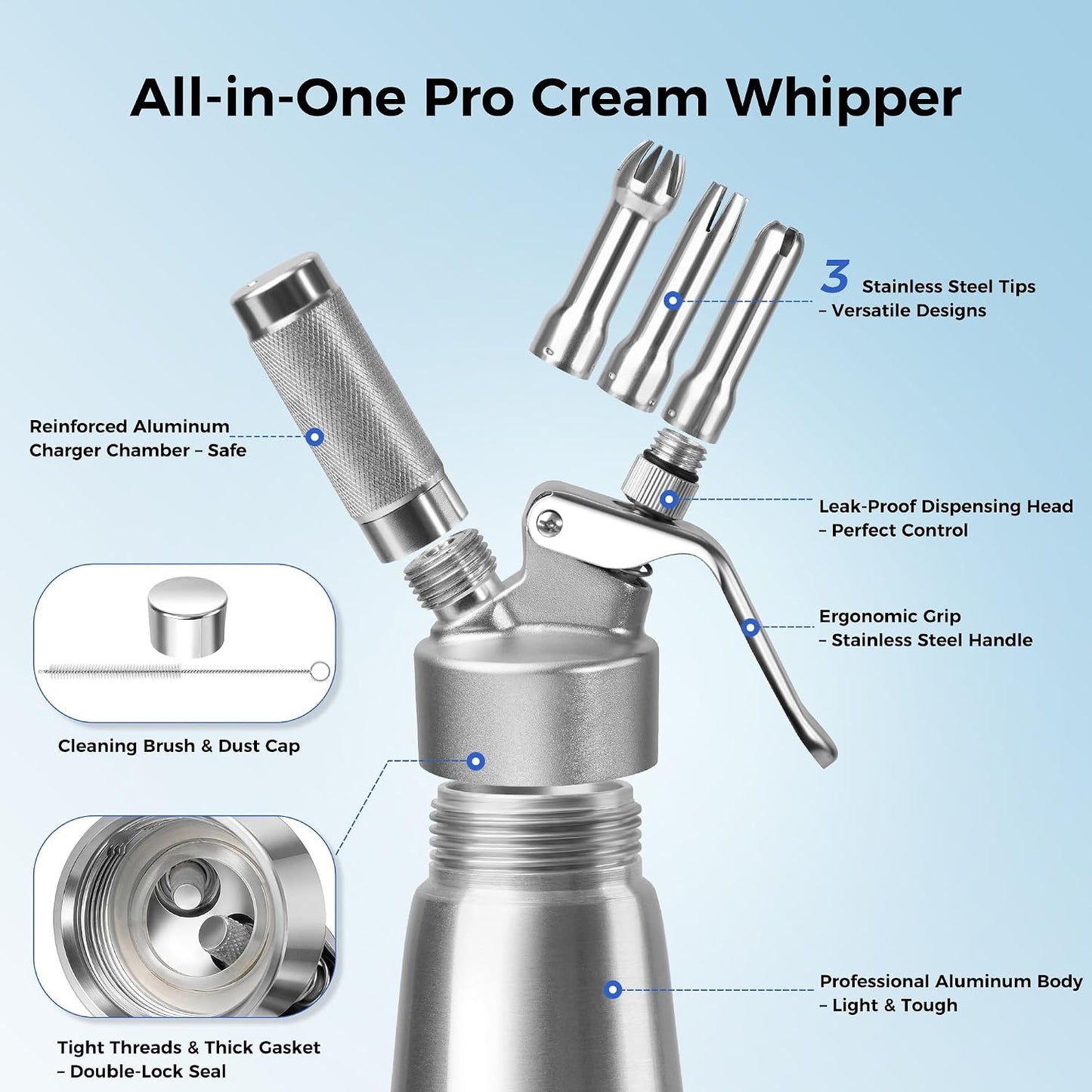 Dispensador crema batida aluminio 16.9oz 3 boquillas