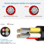 Cable 14/4 cobre estañado 49.2pies para automotriz
