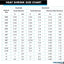 Tubo termorretráctil 1/8pulg 50pies poliolefina transparente