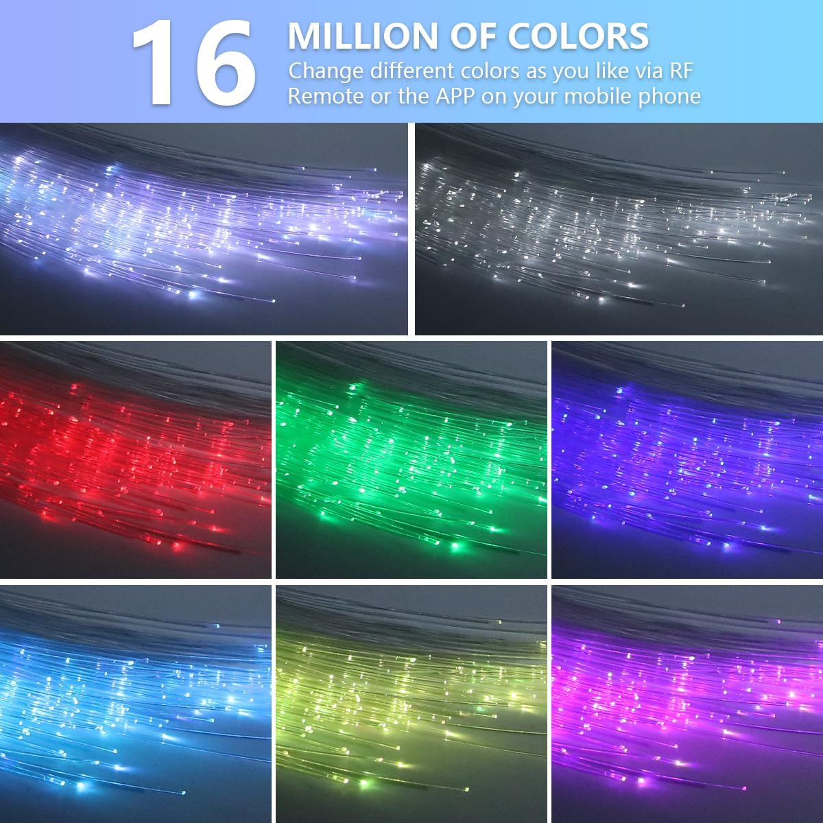 Kit luces fibra óptica RGBW 16W para auto con control remoto