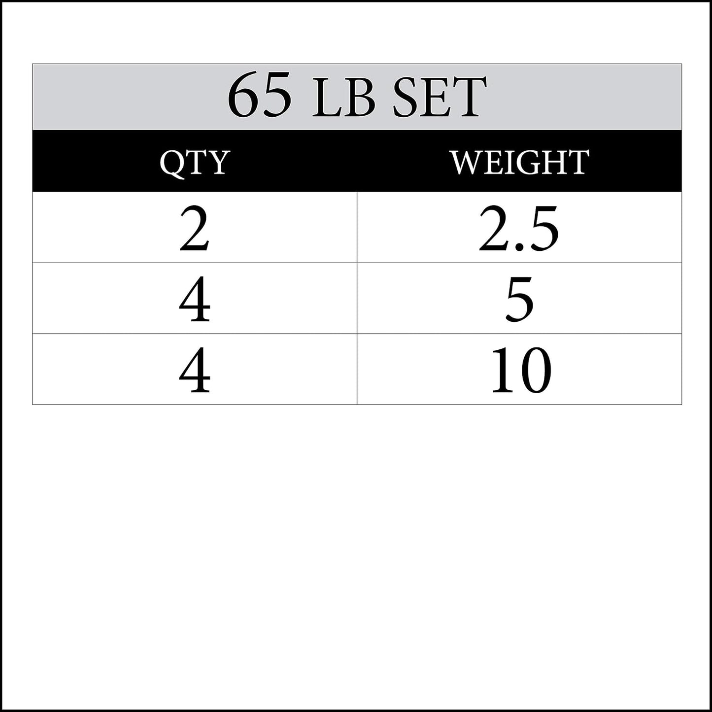 Set Pesos Olímpicos para Gimnasio en Casa